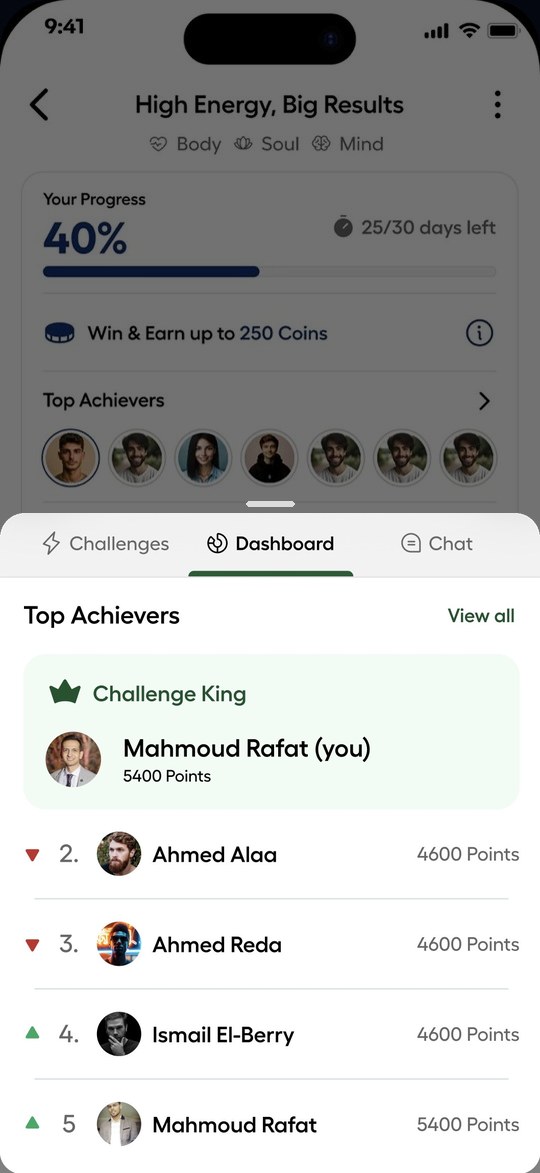 Sanad app screen