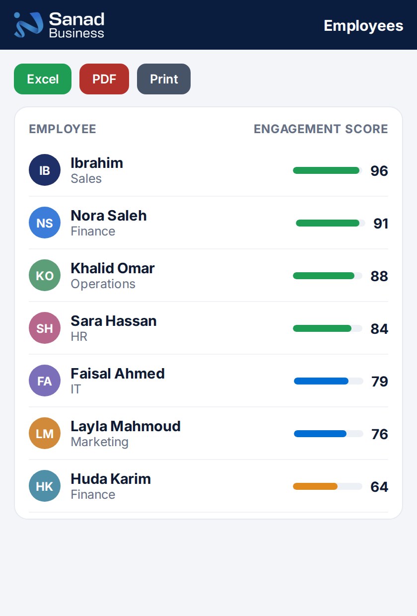 Sanad Business dashboard: All employees